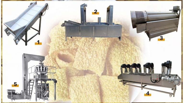 food production machinery