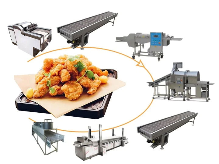 popcorn chicken production line