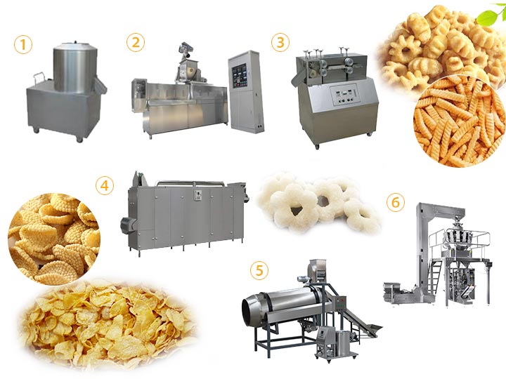 Cheese ball making machines unit